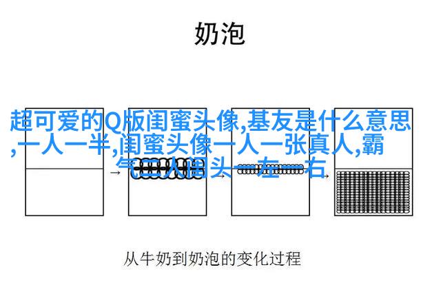 精选好看的闺蜜头像一对