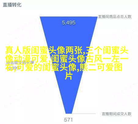 可爱萌萌哒的闺蜜头像(精选18张)