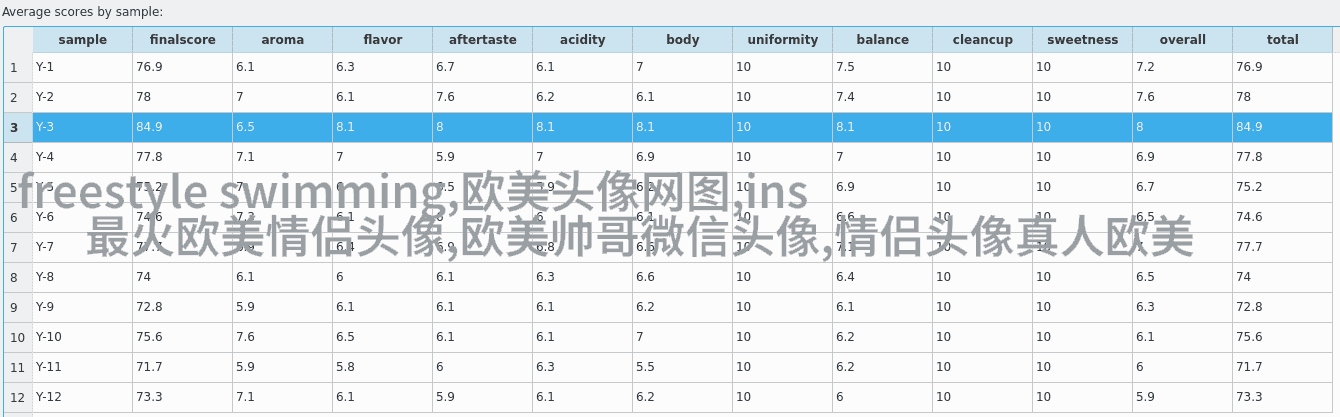 qq头像女生欧美范霸气_非主流欧美范女生