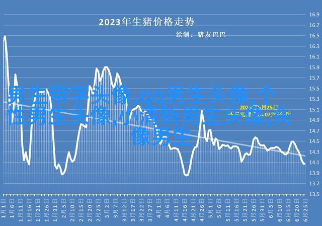 超拽头像男生头像大全图片(优选18张)