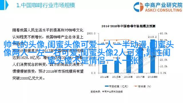 闺蜜头像萌萌哒一对两张(精选32张)