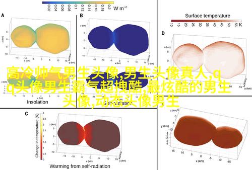 高端有品位男生头像(优选18张)