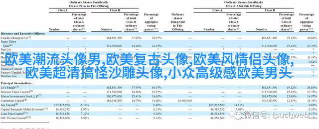 欧美风高级感的头像男(精选12张)