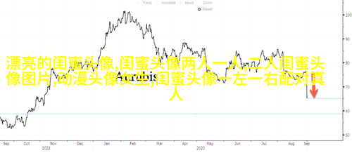 微信闺蜜高清头像图片(优选22张)