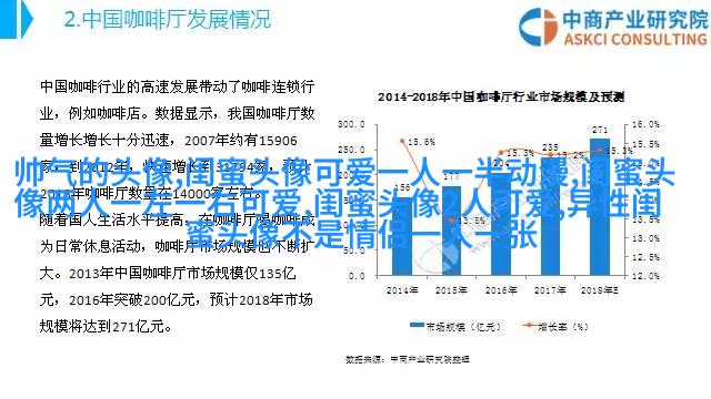闺蜜头像萌萌哒一对两张(精选32张)