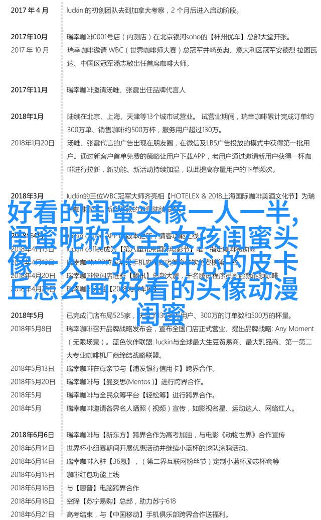 超拽两闺蜜头像一人一张