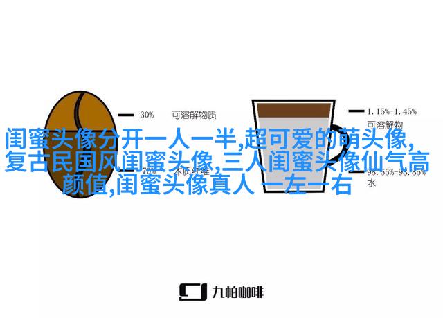 闺蜜头像二人各一张(18张)