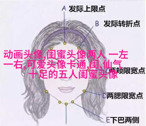 韩范闺蜜头像一对两张