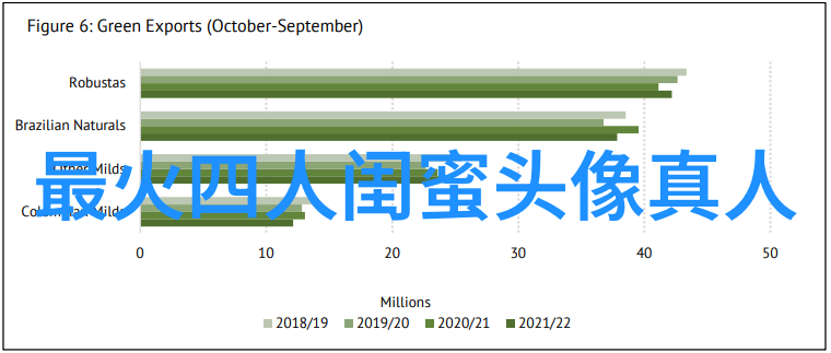 有没有好看且仙气的闺蜜头像(22张)