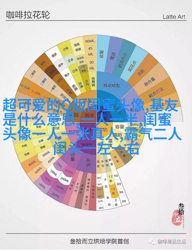 精选好看的闺蜜头像一对