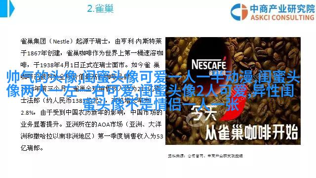 闺蜜头像萌萌哒一对两张(精选32张)