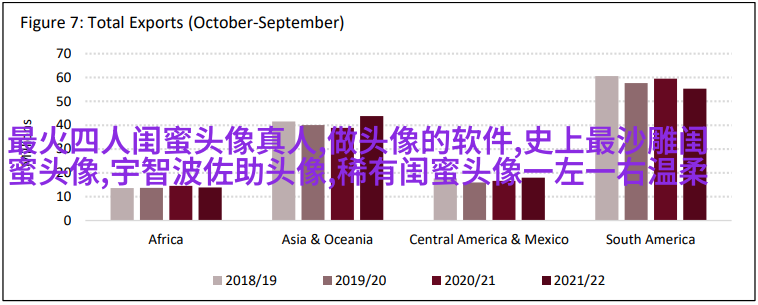 有没有好看且仙气的闺蜜头像(22张)
