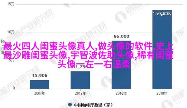 有没有好看且仙气的闺蜜头像(22张)