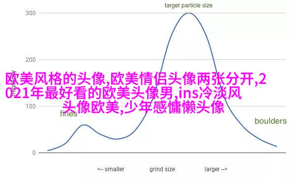 非主流欧美美女qq头像